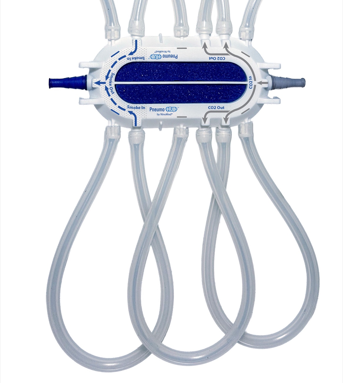 PneumoHub with its full tubing set connecting multiple laparoscopic cannulas